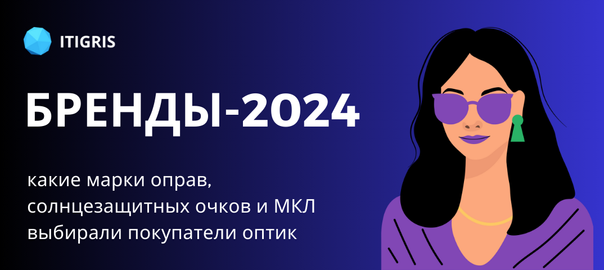 Обзор популярных брендов-2024